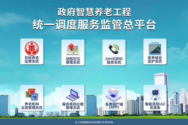智慧养老统一服务管理平台